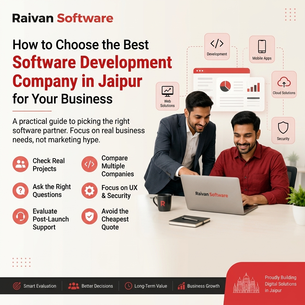 How to Choose the Best Software Development Company in Jaipur for Your Business