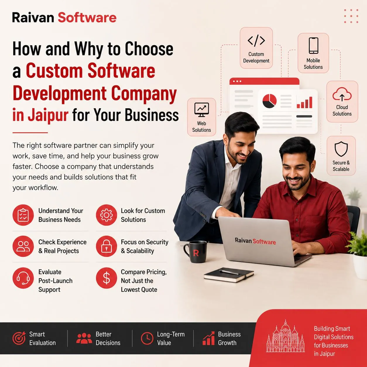 How and Why to Choose a Custom Software Development Company in Jaipur for Your Business
