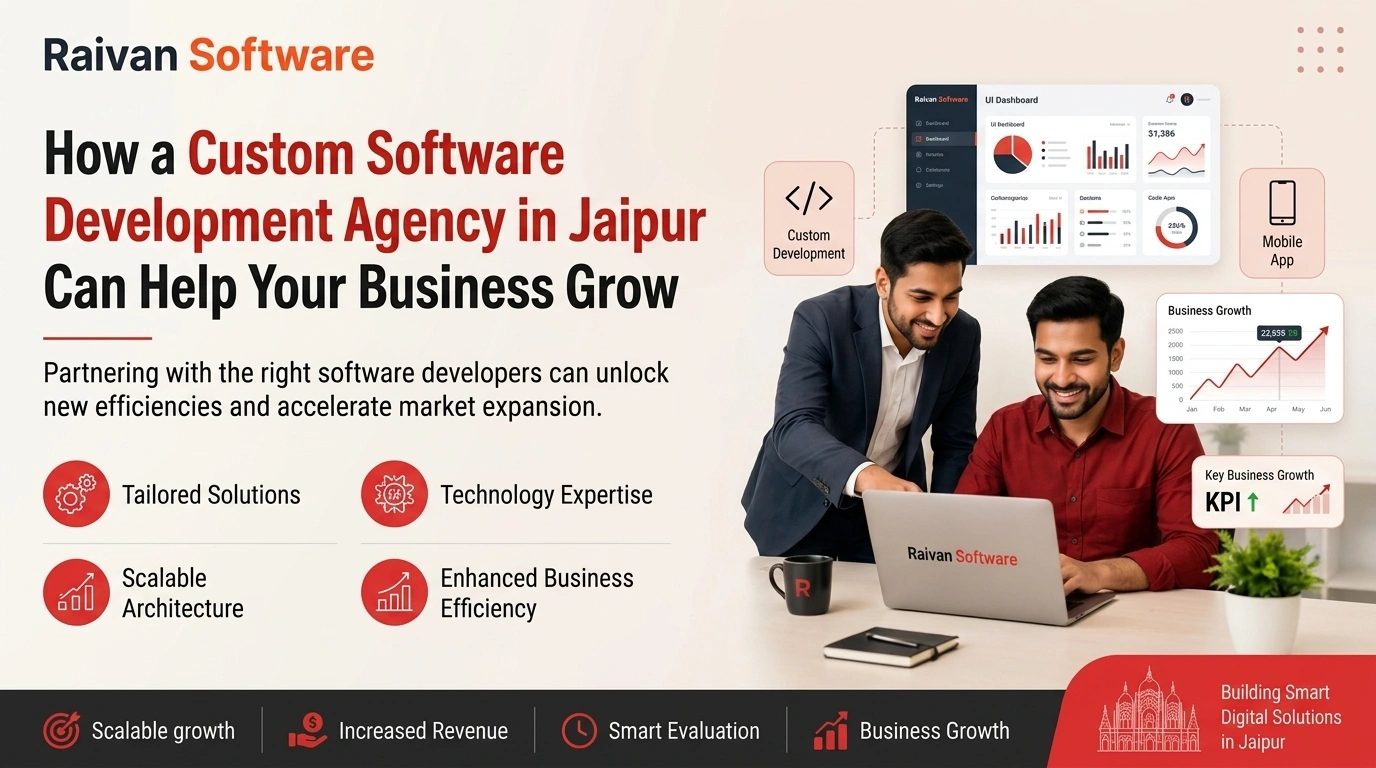 How a Custom Software Development Agency in Jaipur Can Help Your Business Grow