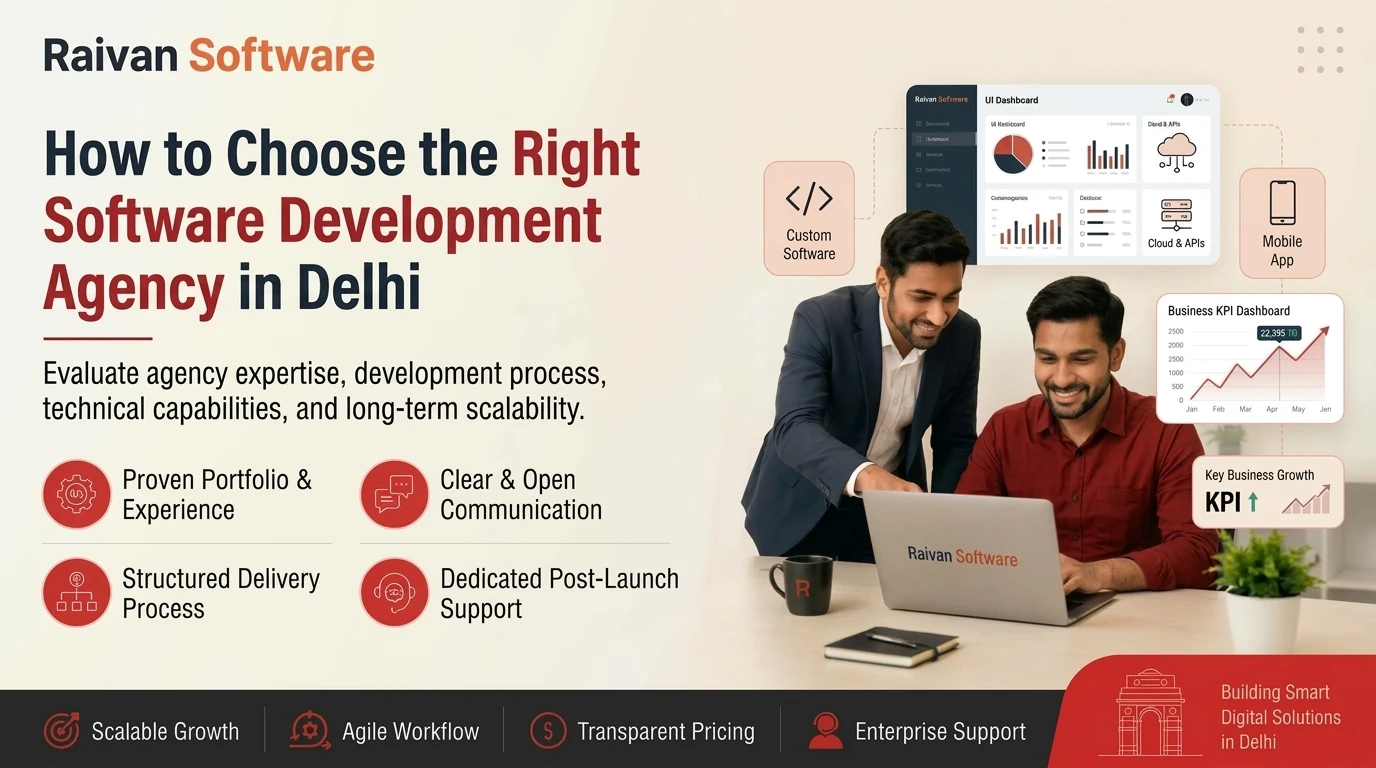 How to Choose the Right Software Development Agency in Delhi for Your Business