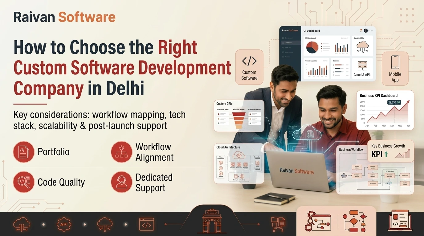 How to Choose the Right Custom Software Development Company in Delhi