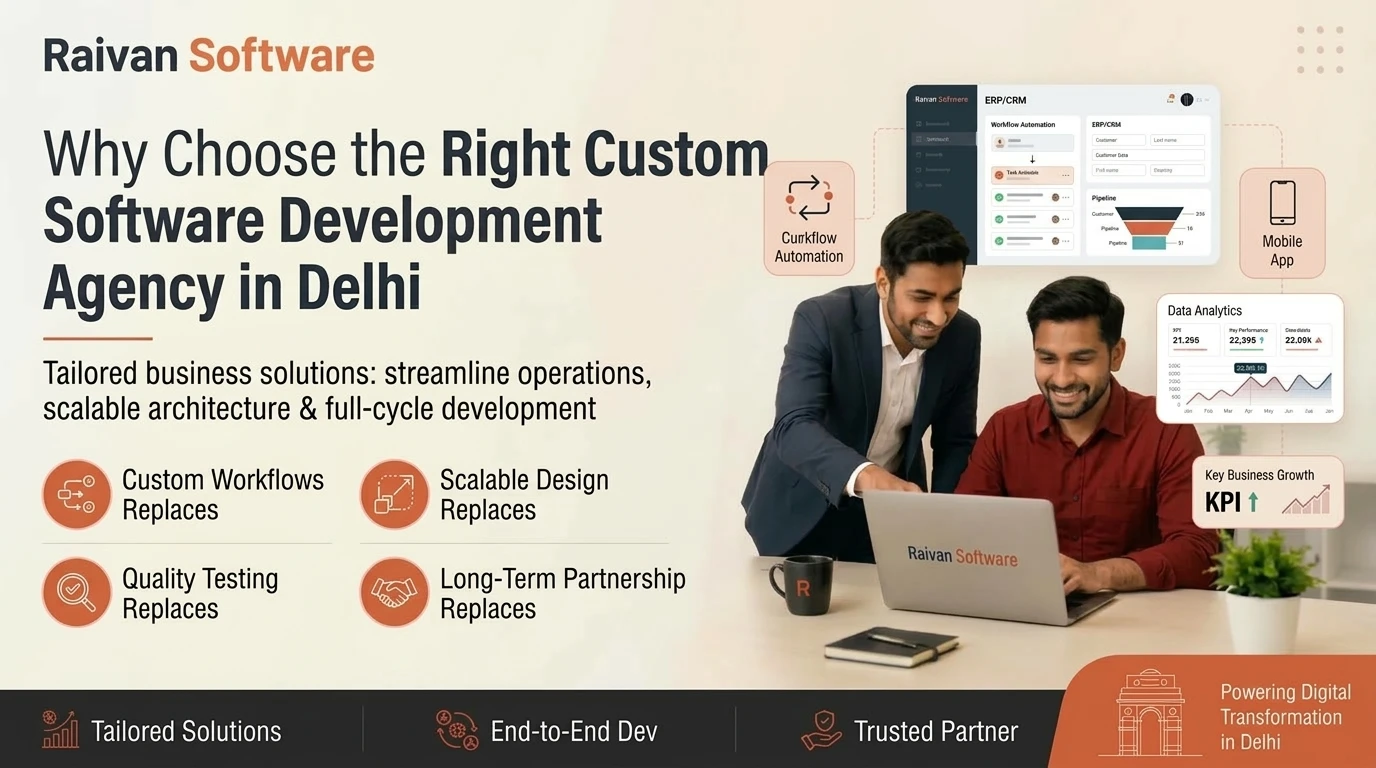 Why Choose the Right Custom Software Development Agency in Delhi